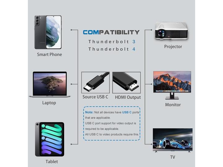 Actual product image PowerGuard USB-C to HDMI Monitor TV 4K Ultra HD Connection 60Hz 2m (2 m)