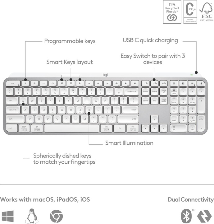 Produktbild Logitech MX Keys S (DE, Kabellos)