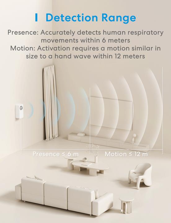 Actual product image Meross Intelligenter Präsenzsensor (5 m)