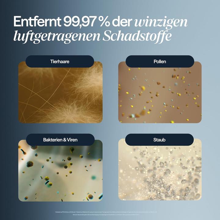 Actual product image Blueair Luftreiniger Blue Pure 211i Max (141 m²)