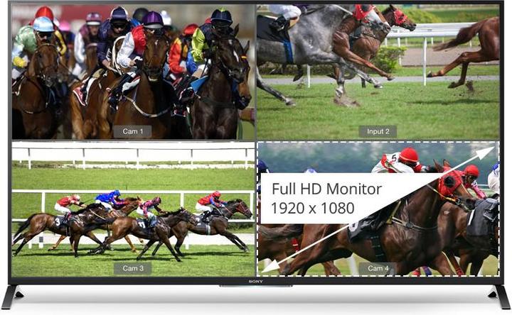 Produktbild Blackmagic MultiView 4 (Digital -> Digital)