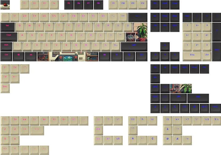 Dark Project Keycaps sets - Arcade