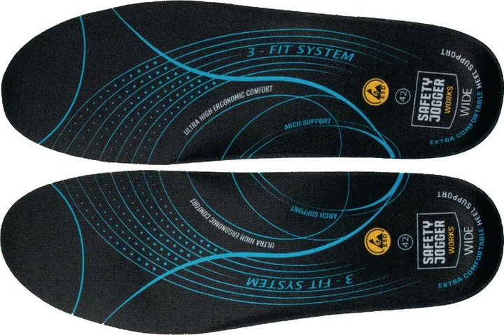 Actual product image Safety Jogger Insole SJ3FITW