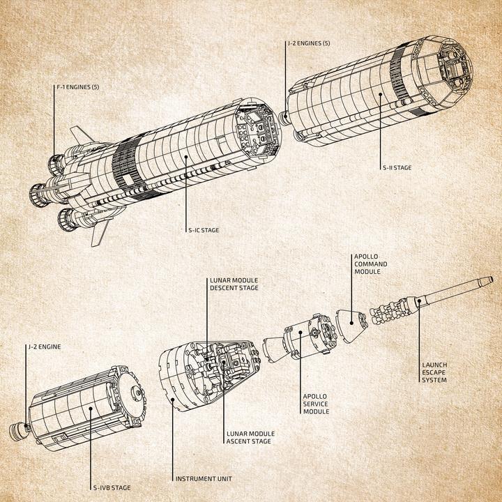 Produktbild LEGO NASA Apollo Saturn V (92176, LEGO Ideas, LEGO Seltene Sets)