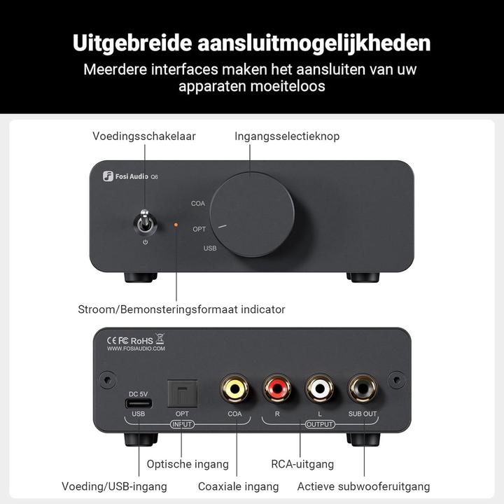 Actual product image Fosi Audio Q6 Mini DAC – USB-C, OPT/COAX – RCA & Sub – 32bit/768kHz