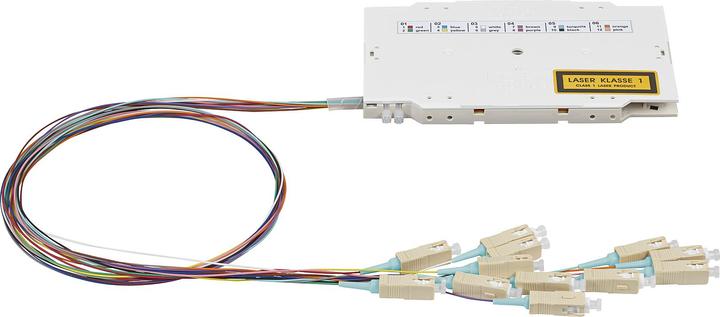 Actual product image Metz Connect CONNECT 150925EO00-E. Connector: SC-PC