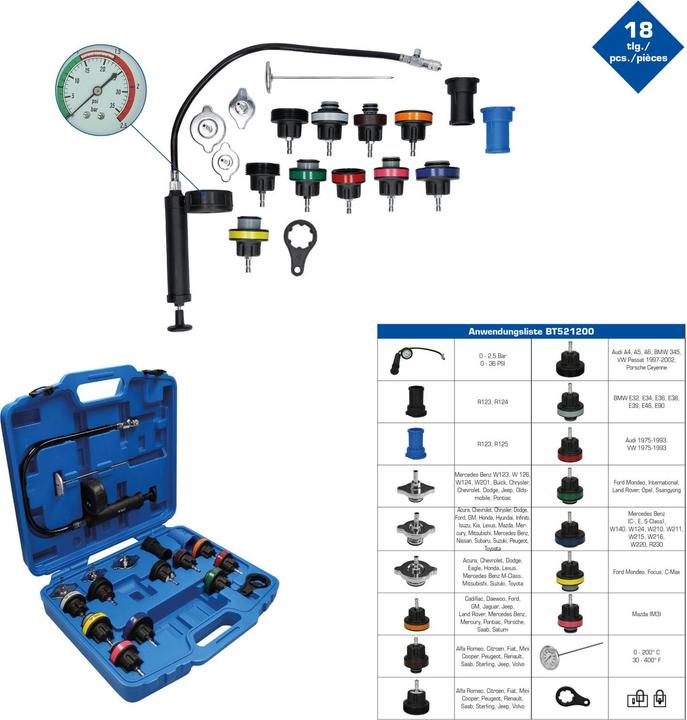 Image du produit Brilliant Tools Kit diagnostic système de refroidissement, 18 pcs