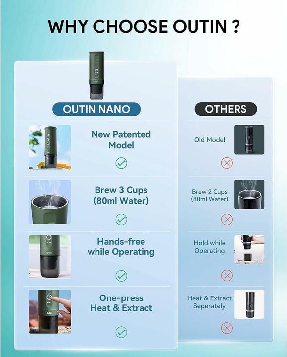 Produktbild OutIn Nano Espressomaschine (0.08 l)