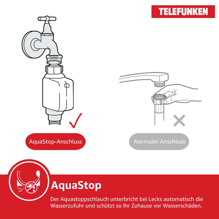 Produktbild Telefunken G-EU-6014-C-I