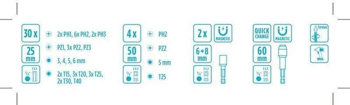 Produktbild kwb Bitbox Impact 37tlg L-Box (Bit-Adapter)
