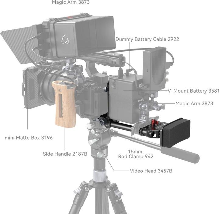 Actual product image SmallRig V-Mount Battery Mount Plate Kit (Advanced) 4063B