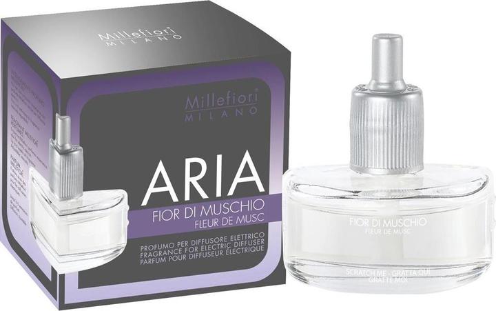 Image du produit Millefiori Fleur de Musc (156.33 ml)