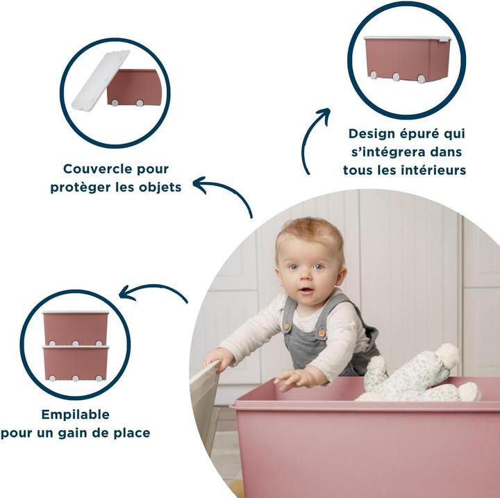 Actual product image Thermobaby Playbox Storage Container