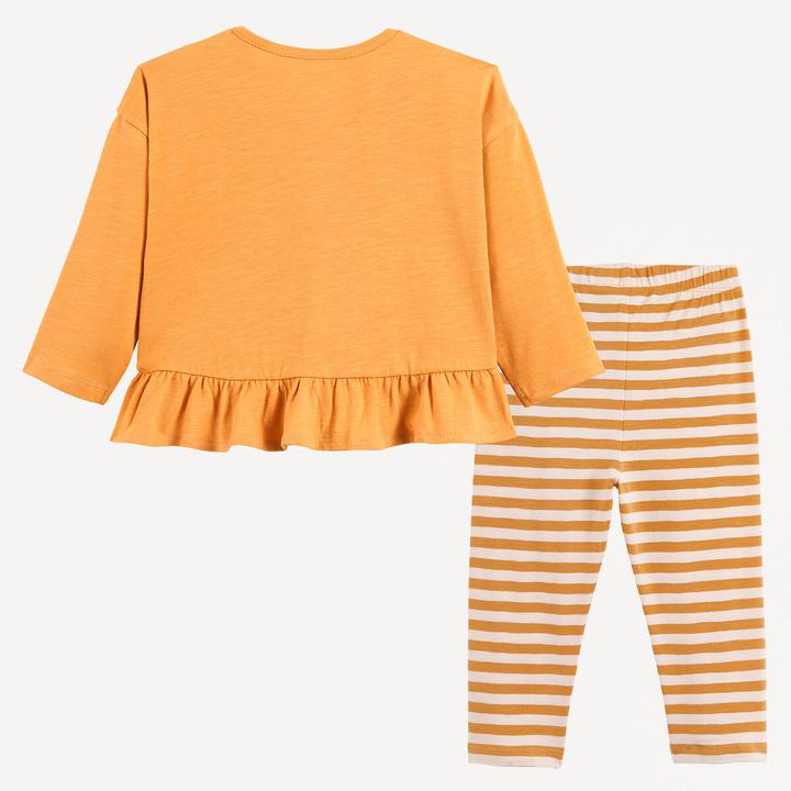 Produktbild La Redoute Collections Set (68)