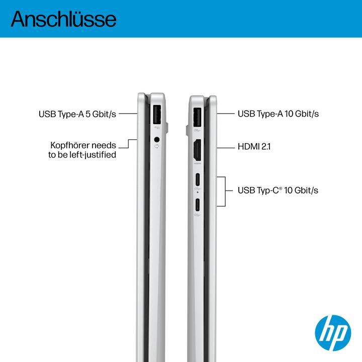 Produktbild HP OmniBook 5 Flip 14-fp0153ng (14", 512 GB, 16 GB, DE)