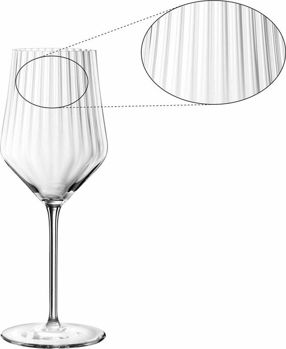 Actual product image Nachtmann Aperitivo Universal Set 2 pcs (4.90 dl, 2x, Aperitif glasses)