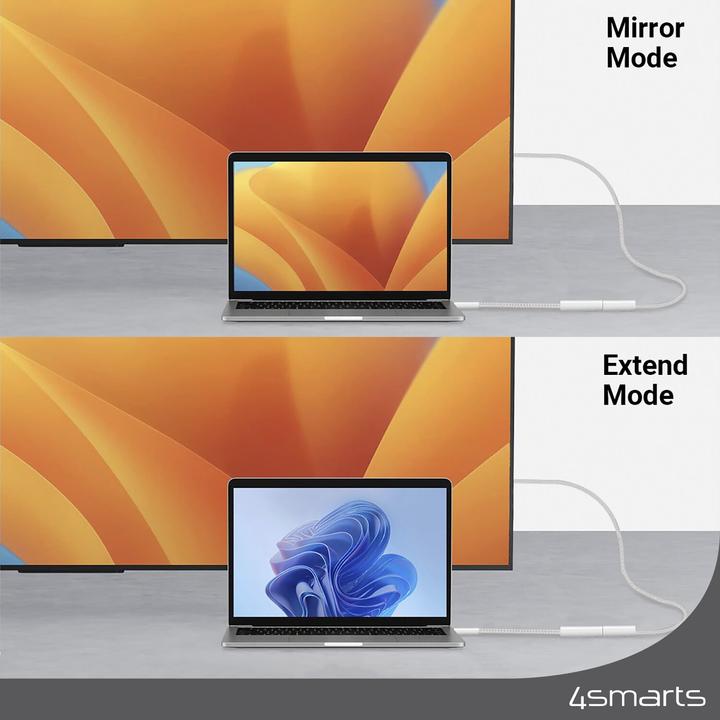 Produktbild 4smarts USB-C auf HDMI Kabel female 15cm weiss (USB Typ-C, 15 cm)