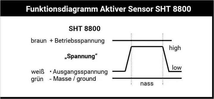 Actual product image Schabus Water Sensor SHT 8800 Active