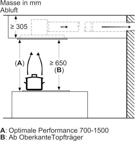 Produktbild Bosch Hausgeräte DRC97AQ50 (Deckenlüfter)