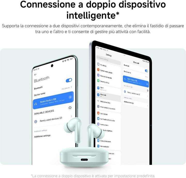 Actual product image Xiaomi Redmi Buds 6 (10 h, Wireless)