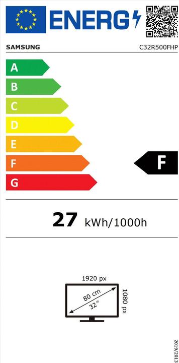 Energy Label Samsung CR50 (1920 x 1080 pixels, 31.50")