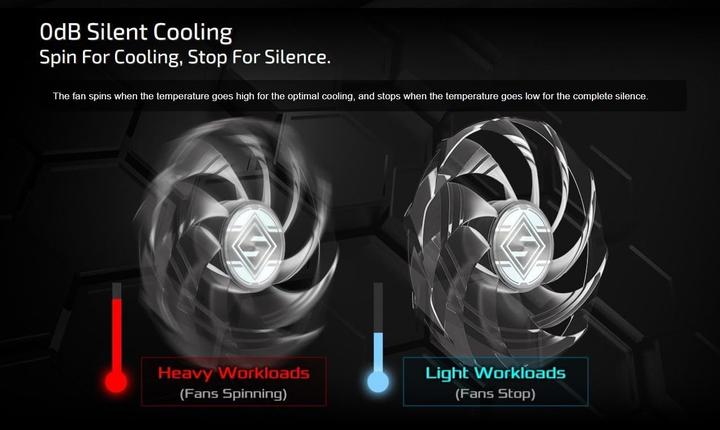 Image du produit AsRock Radeon RX 9070 XT Steel Legend (16 Go)