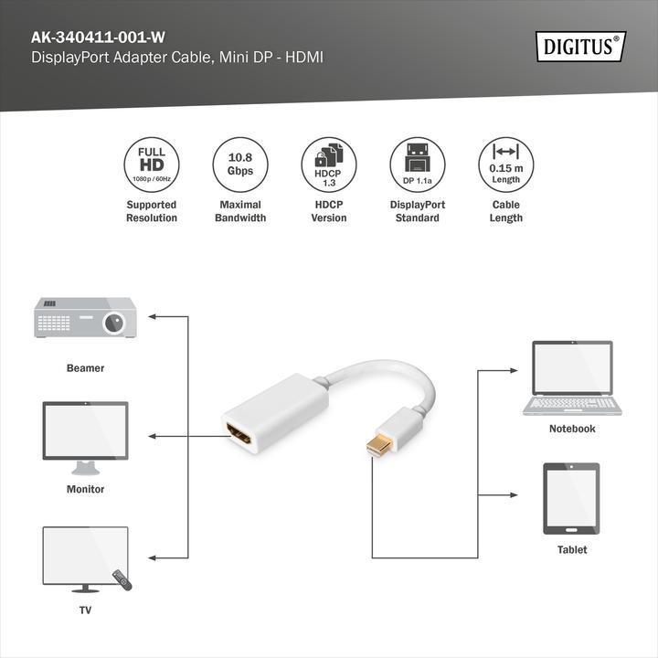 Actual product image Digitus DP Adapterk.,mini DP-HD 0.15m (HDMI, 15 cm)