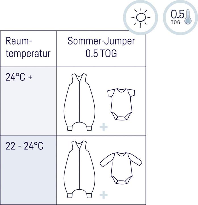 Image du produit Julius Zöllner Jumper Mousseline, denim (80 cm, Été)