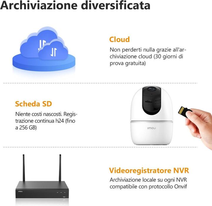 Actual product image Imou A1 4MP (2560 x 1440 Pixels)