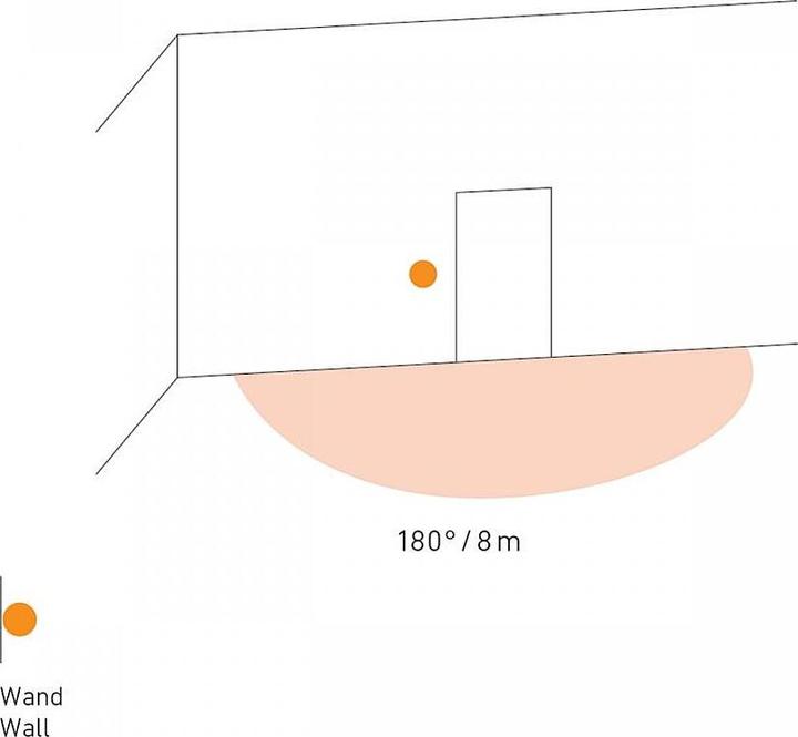 Actual product image Steinel IR 180 UP Easy (8 m)