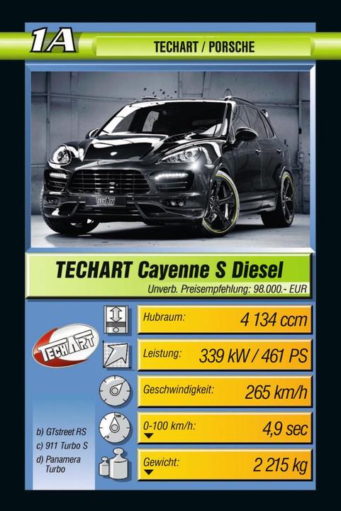 Produktbild Ravensburger Car Tuning (Deutsch, 2 Spieler)