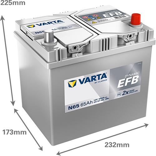 Varta N65 Blue Dynamic (12 V, 65 Ah, 650 A)