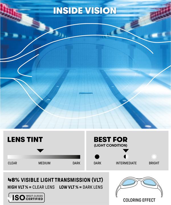 Produktbild Arena Jr Spider