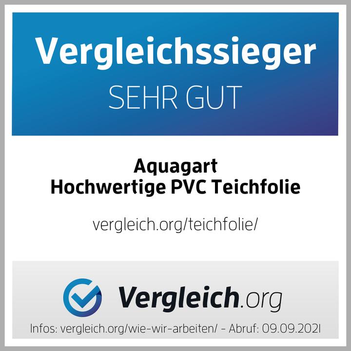 Energy Label Aquagart Teichfolie PVC 8m x 2m 1,0mm schwarz Folie für den Gartenteich