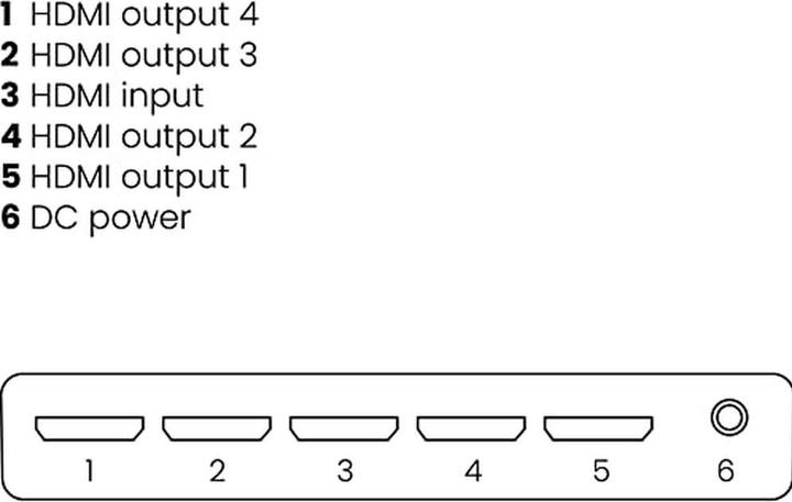 Immagine prodotto Marmitek Distributore HDMI Split 614 UHD 4K