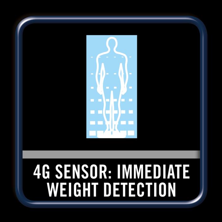 Actual product image Imetec ES1 100 Rectangle Blue Electronic personal scale (150 kg)