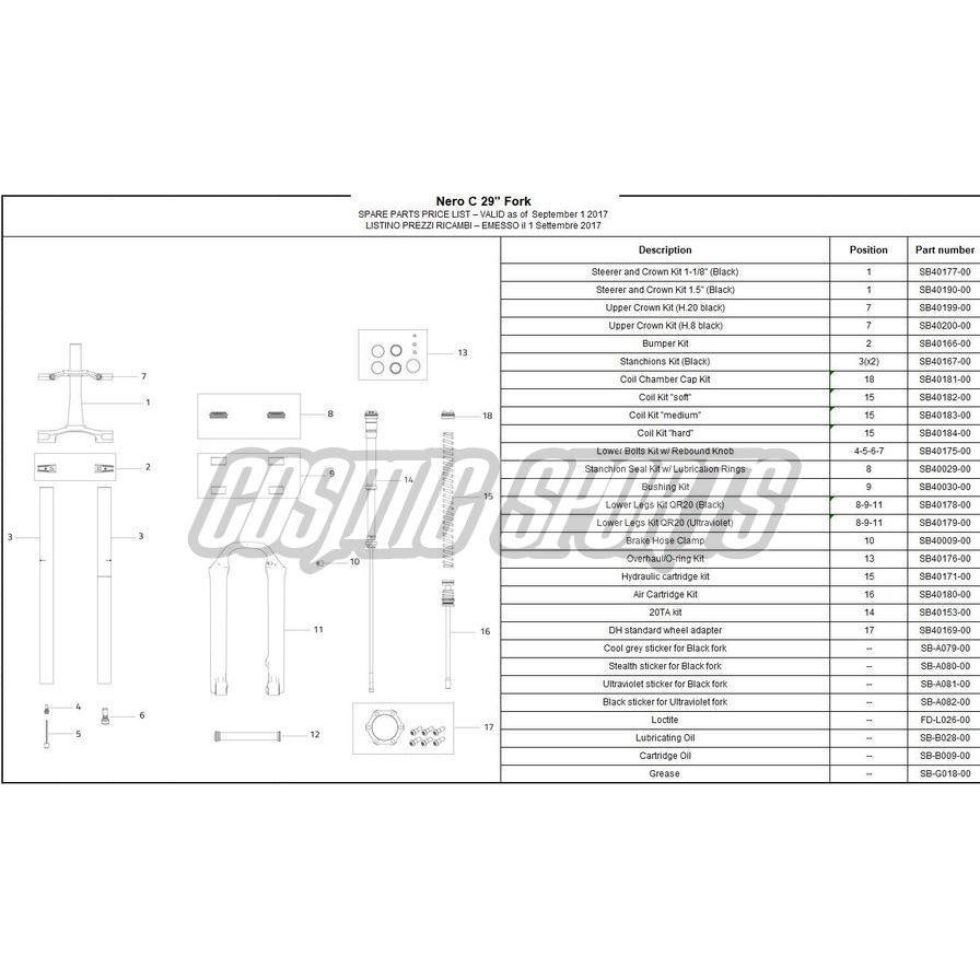 Formula untere Federeinheit Kit, Nero C (SB40180-00)