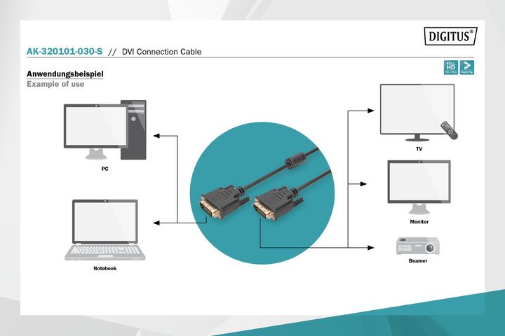 Immagine prodotto Digitus Dvi — Dvi (3 m, DVI)