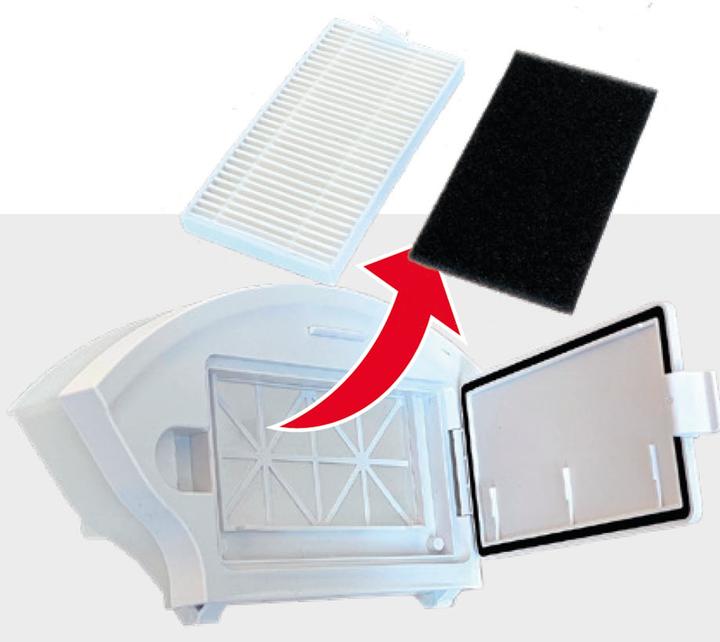 Immagine prodotto Trisa Filter inkl. Schwamm 2er Pack zu 9505 (2x)