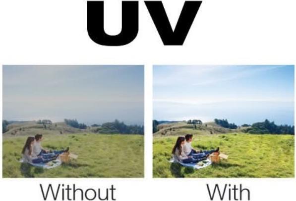 Produktbild Polaroid MC UV Ultraviolett (UV)-Kamerafilter (72 mm, UV-Filter)