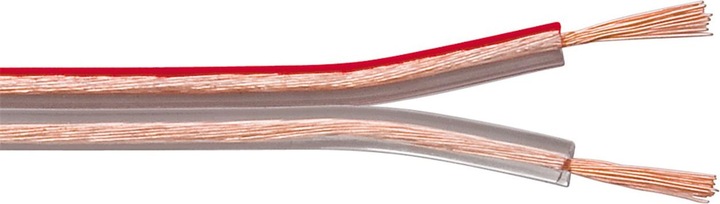 Actual product image Goobay 15124 (50 m, 0.75 mm²)