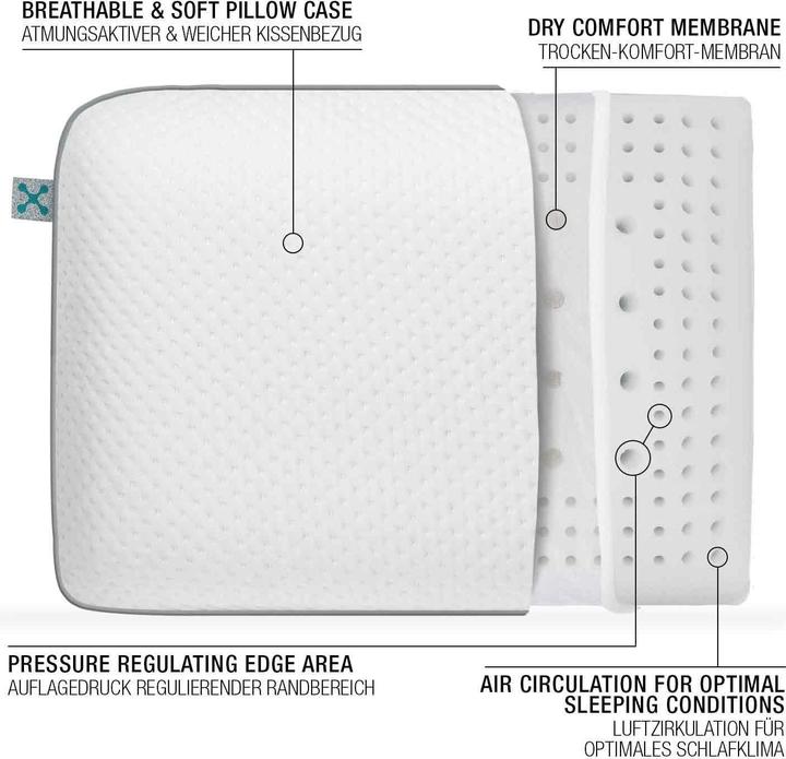 Actual product image Smartsleep Comfort XL (60 x 40 x 13.5 cm)