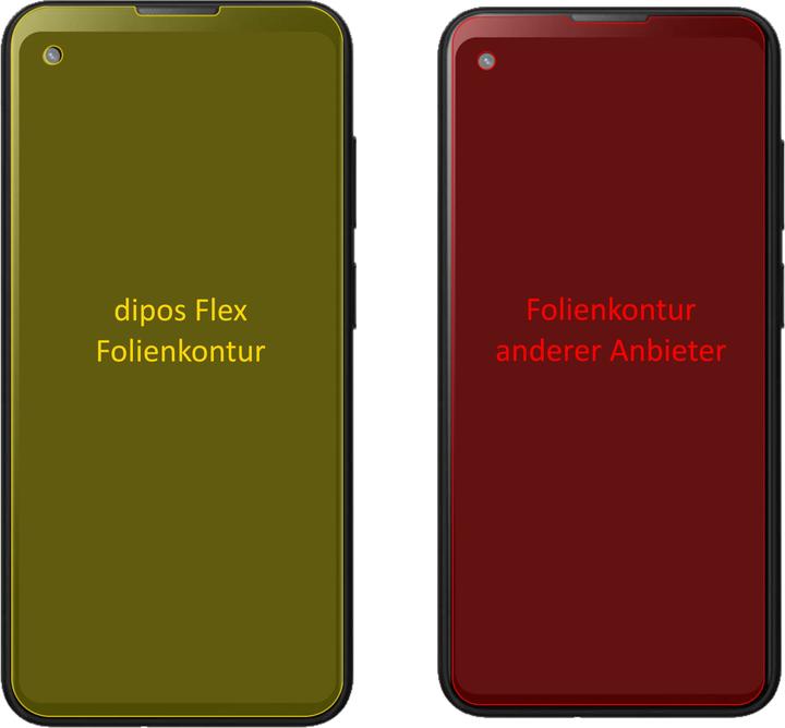 Actual product image Dipos Screen Protector Full-Cover 3D (2 pcs., Blackview BL5000)
