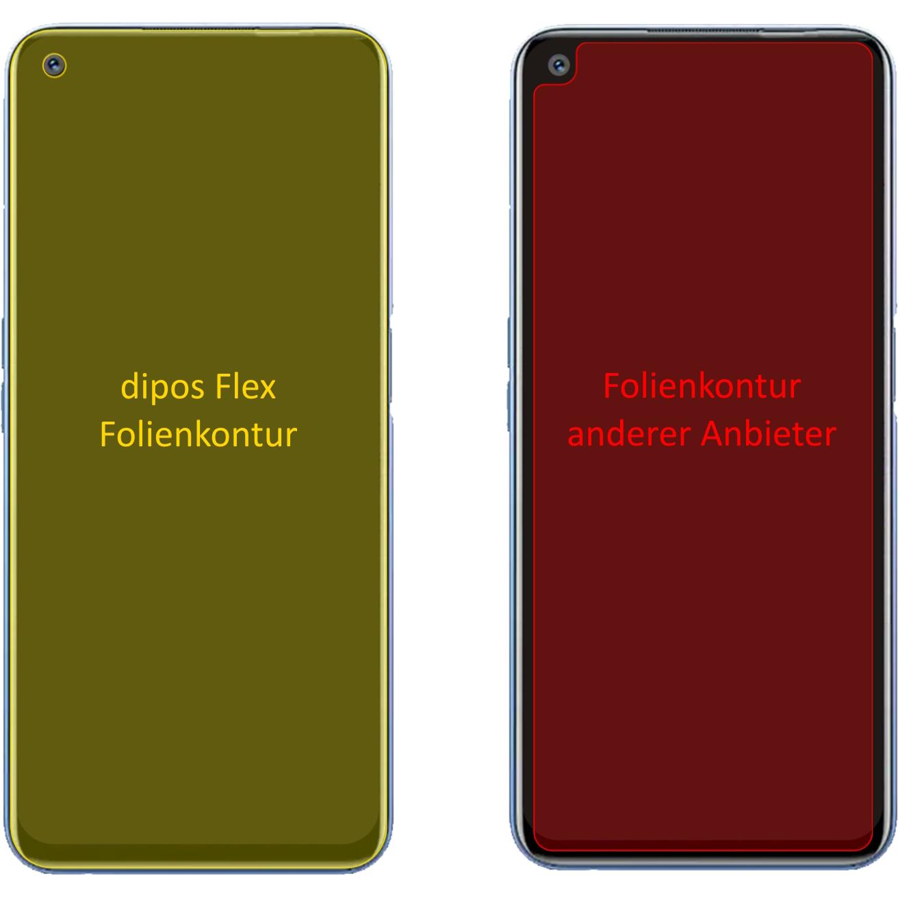 Thumbnail - Dipos Displayschutzfolie Full-Cover 3D (3 Stück, Realme Narzo 30 Pro), Smartphone Schutzfolie, Transparent