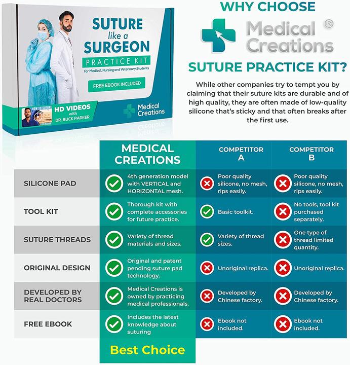 Immagine prodotto Medical Creations Kit di cucito per esercitarsi