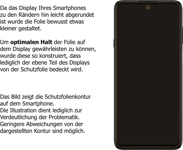 Immagine prodotto Dipos Pellicola Protettiva Antiriflesso (5 pz., Motorola Edge 20 Fusion)