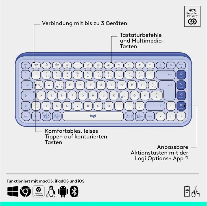 Actual product image Logitech POP Icon Combo (CH, Wireless)