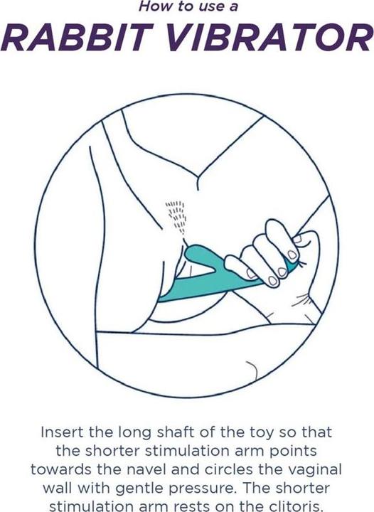 Actual product image PMV20 Base Â Stabvibrator