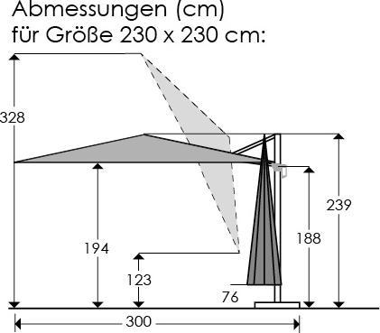 Actual product image Schneider Schirme Rhodos (2.30 m)