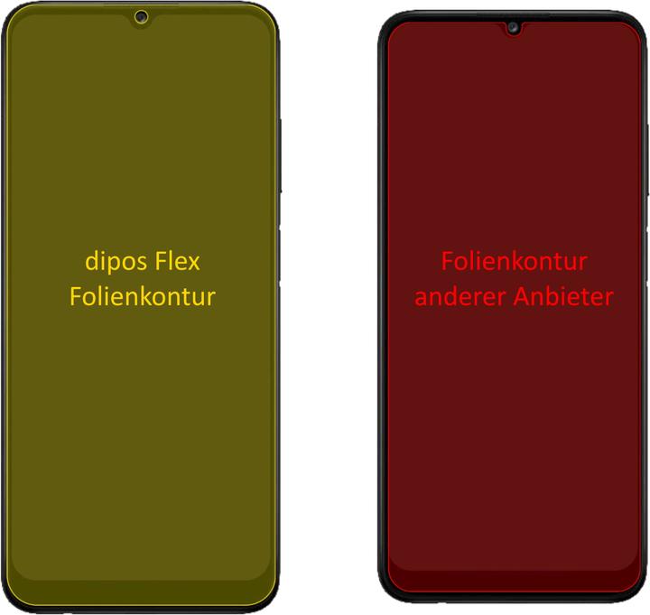 Actual product image Dipos Screen Protector Full-Cover 3D (2 pcs., Samsung Galaxy A03)